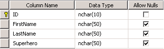 Structure SQL - modification