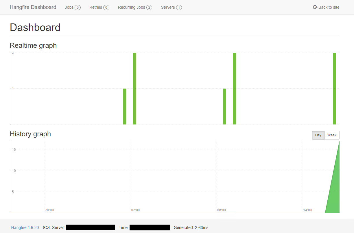 Hangfire - Dashboard